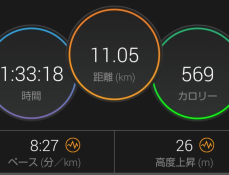 初めて10km走れた🏃！